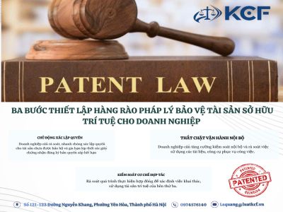 BA BƯỚC THIẾT LẬP HÀNG RÀO PHÁP LÝ BẢO VỆ TÀI SẢN SỞ HỮU TRÍ TUỆ DOANH NGHIỆP